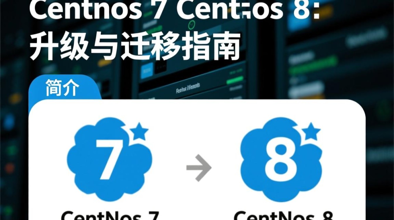 CentOS 7与CentOS 8，升级过程中会遇到哪些挑战与疑问？-图3