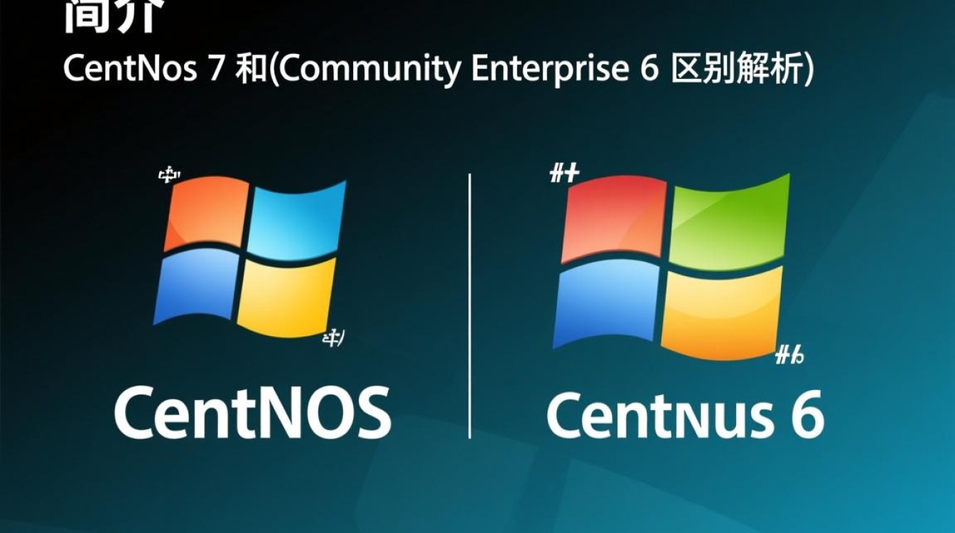 CentOS 7与CentOS 6究竟有何重大差异？升级或保留，你了解多少？-图1