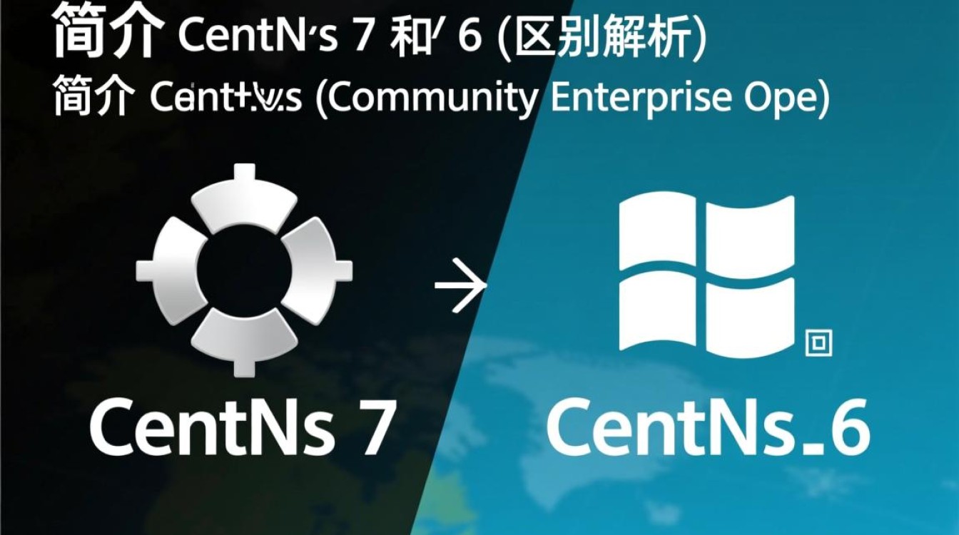 CentOS 7与CentOS 6究竟有何重大差异？升级或保留，你了解多少？-图2