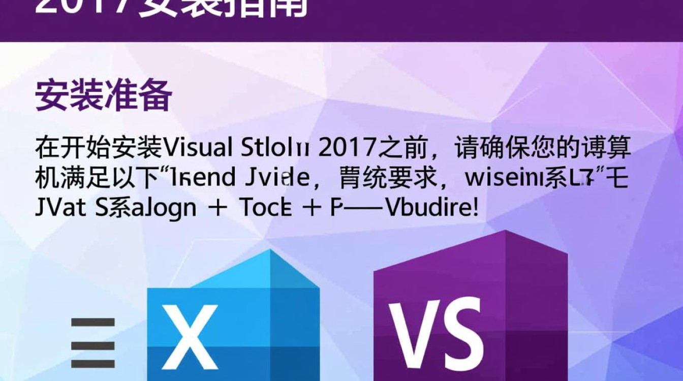 vs2017安装步骤详解为什么安装过程中出现错误？如何解决安装难题？-图1