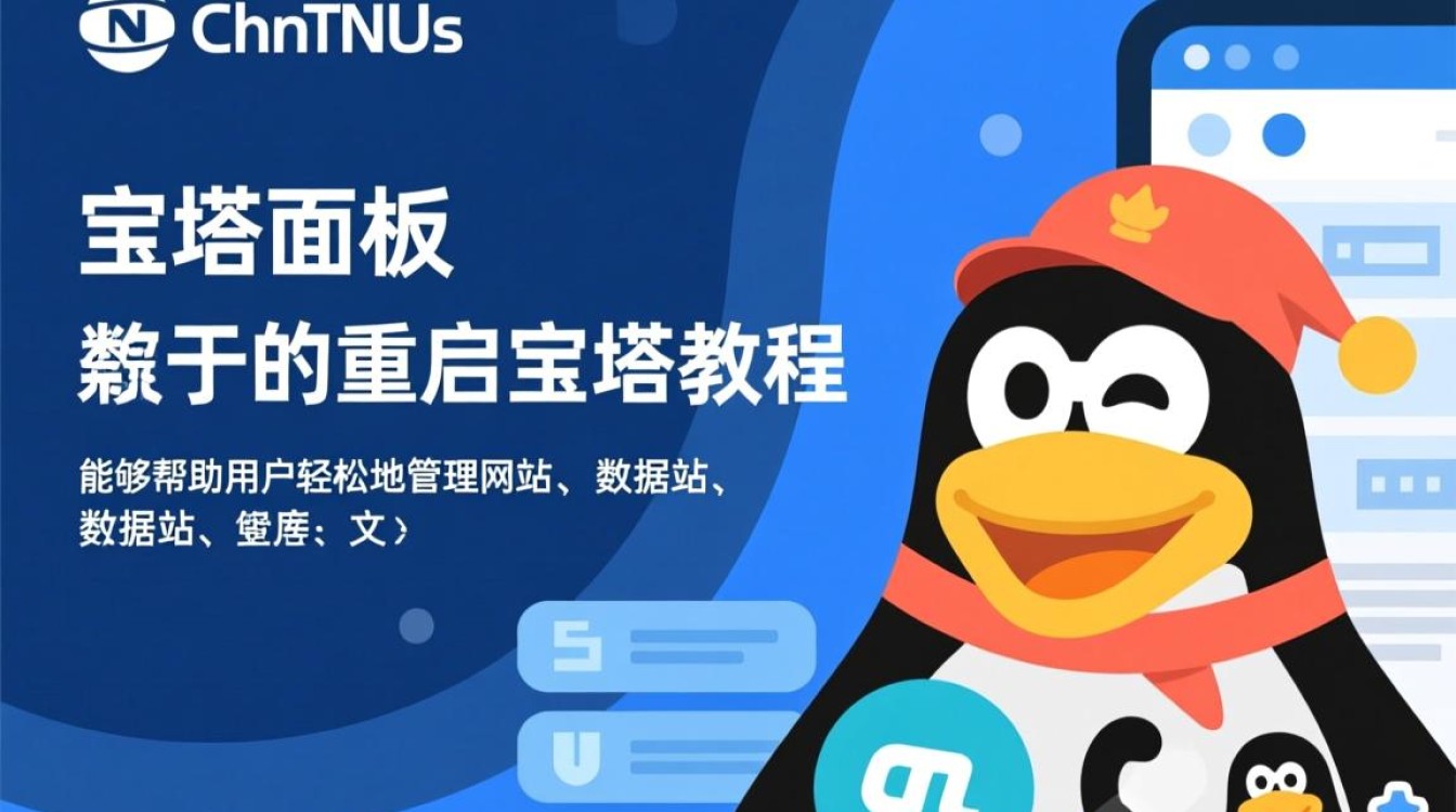 CentOS系统重启后宝塔面板无法正常启动,如何解决?-图1 CentOS系统重启后宝塔面板无法正常启动,如何解决?-图1