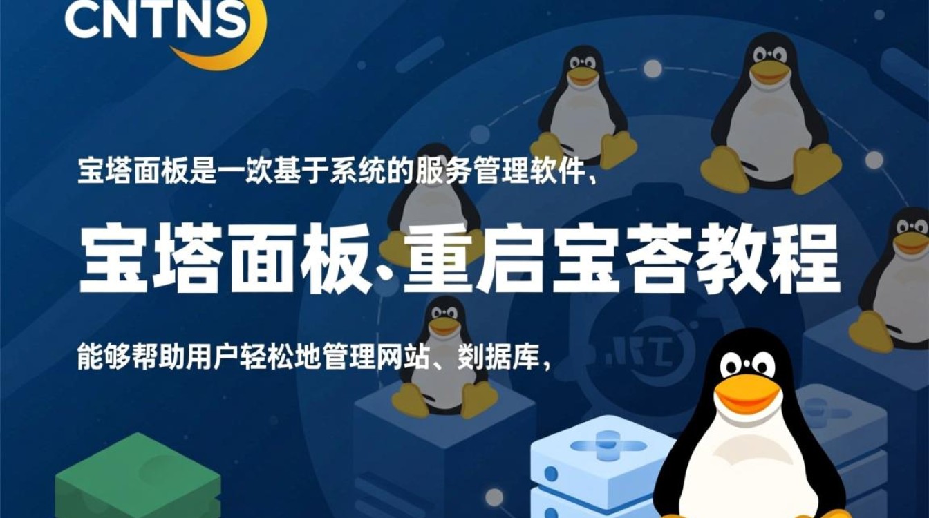 CentOS系统重启后宝塔面板无法正常启动,如何解决?-图2 CentOS系统重启后宝塔面板无法正常启动,如何解决?-图2