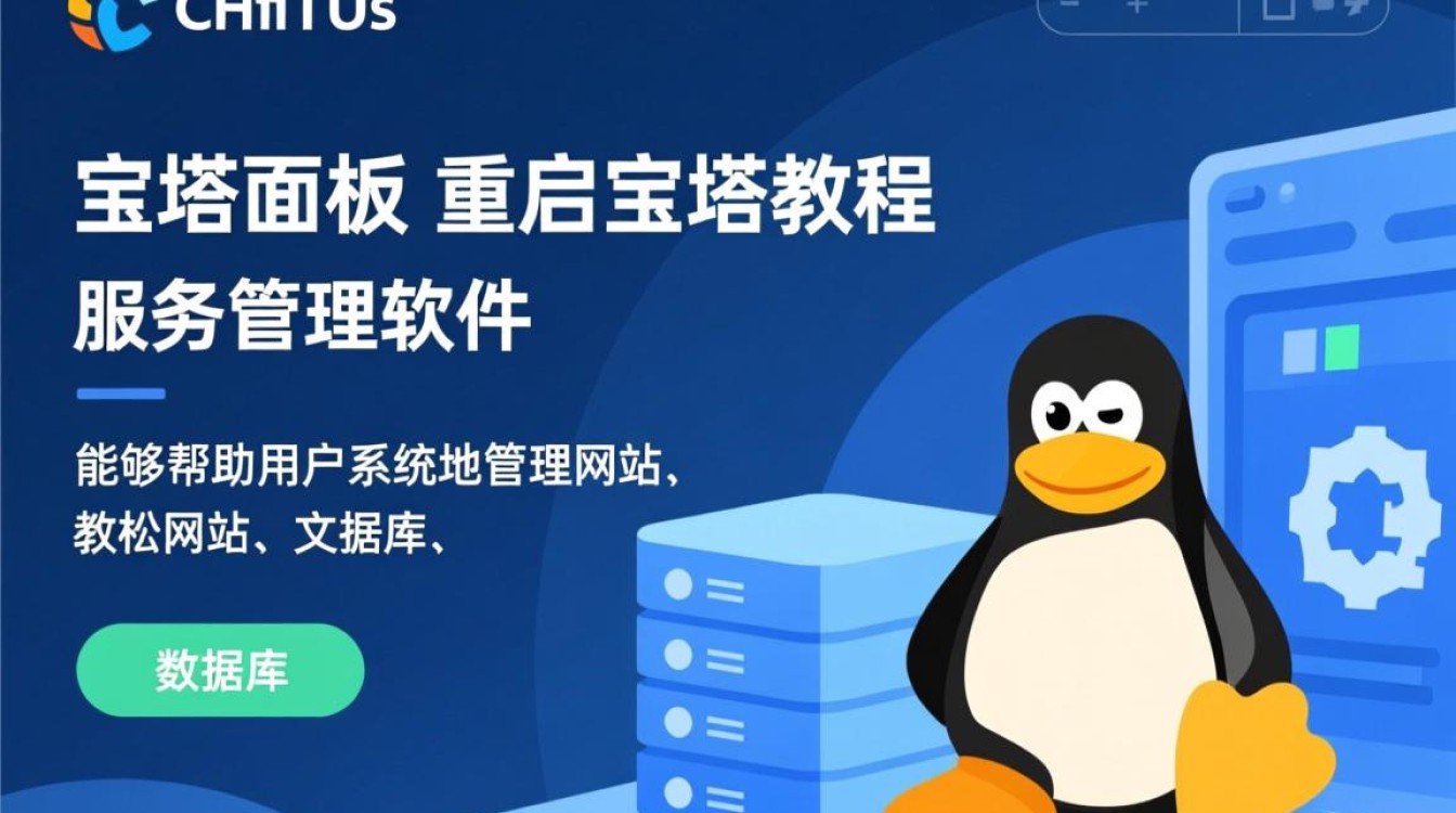 CentOS系统重启后宝塔面板无法正常启动,如何解决?-图3 CentOS系统重启后宝塔面板无法正常启动,如何解决?-图3