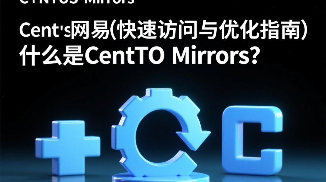 CentOS镜像源为何选择网易？背后原因及影响分析？-图2
