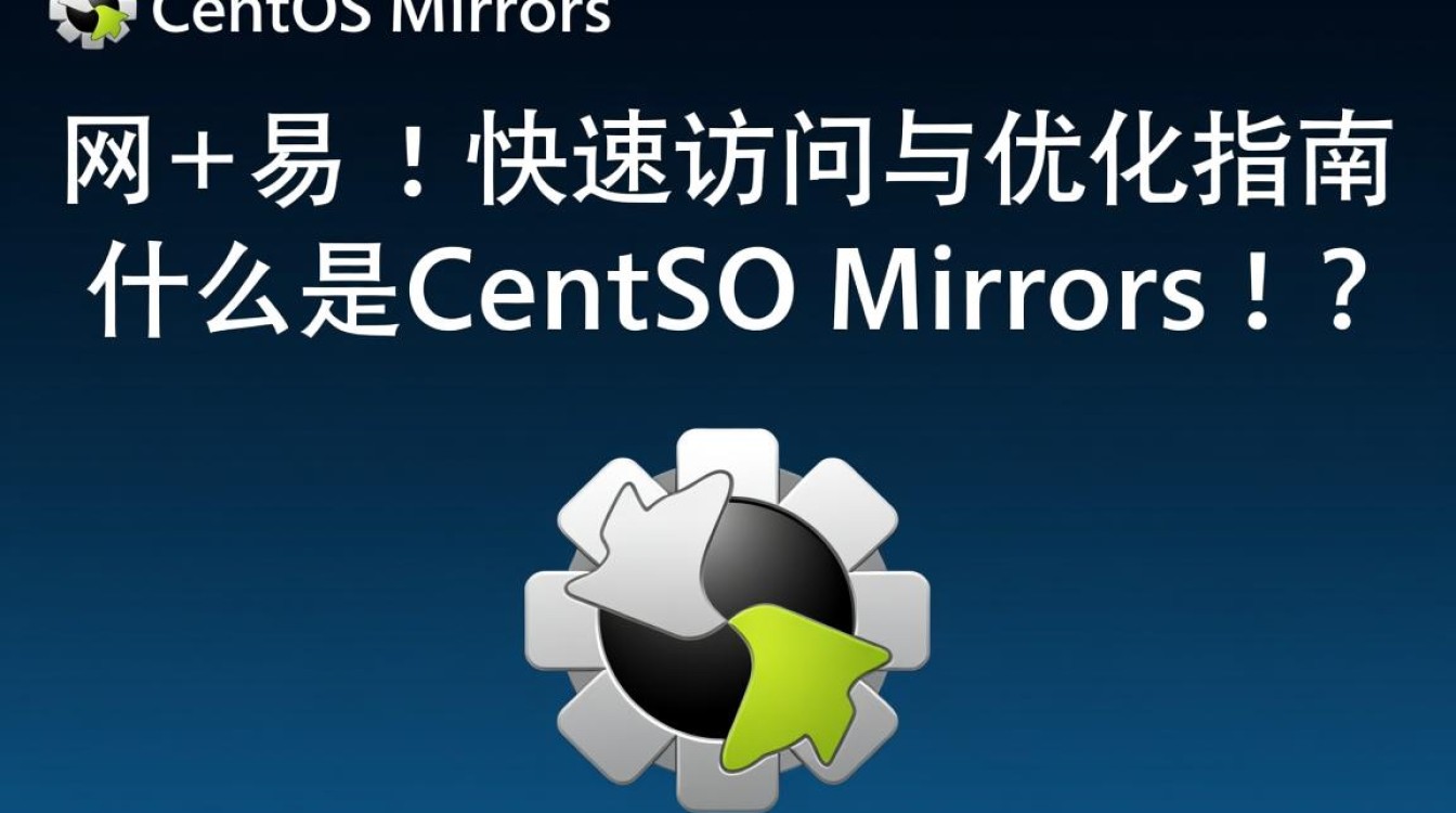 CentOS镜像源为何选择网易？背后原因及影响分析？-图3