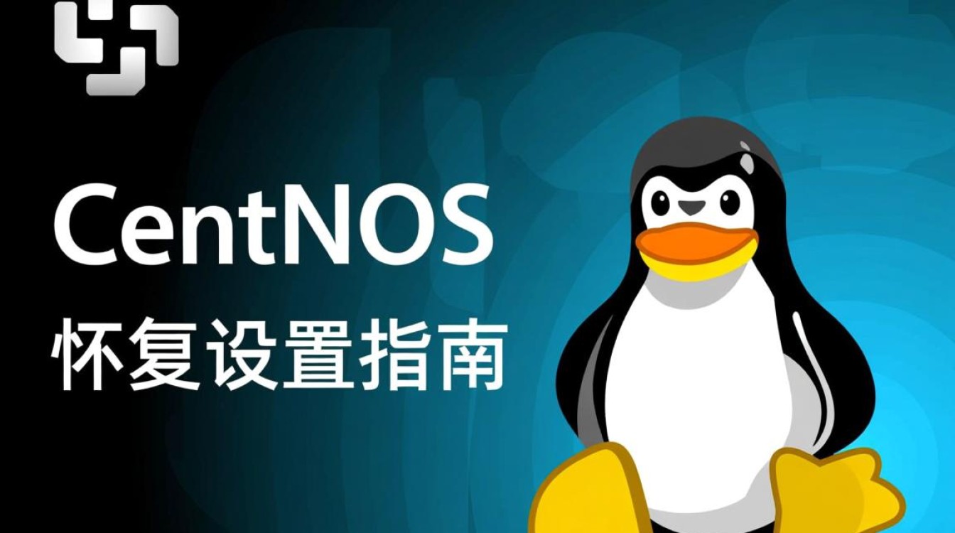 CentOS系统恢复设置遇到难题？如何高效解决？-图2