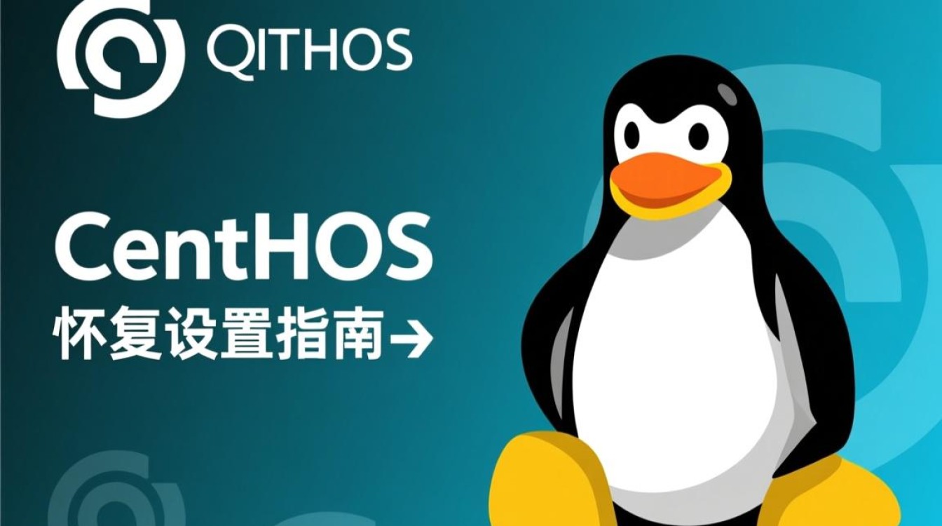CentOS系统恢复设置遇到难题？如何高效解决？-图3