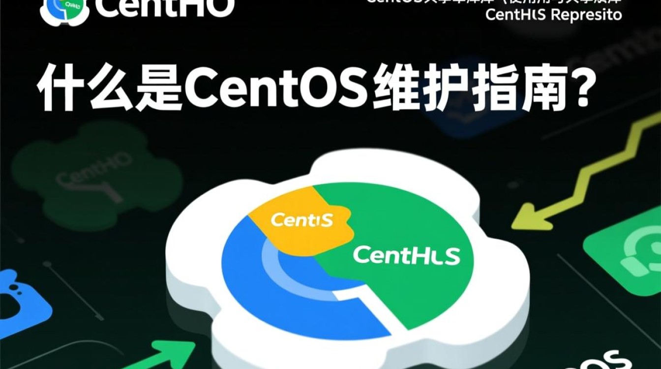 CentOS 共享库如何使用和优化？探讨高效管理技巧与挑战！-图1