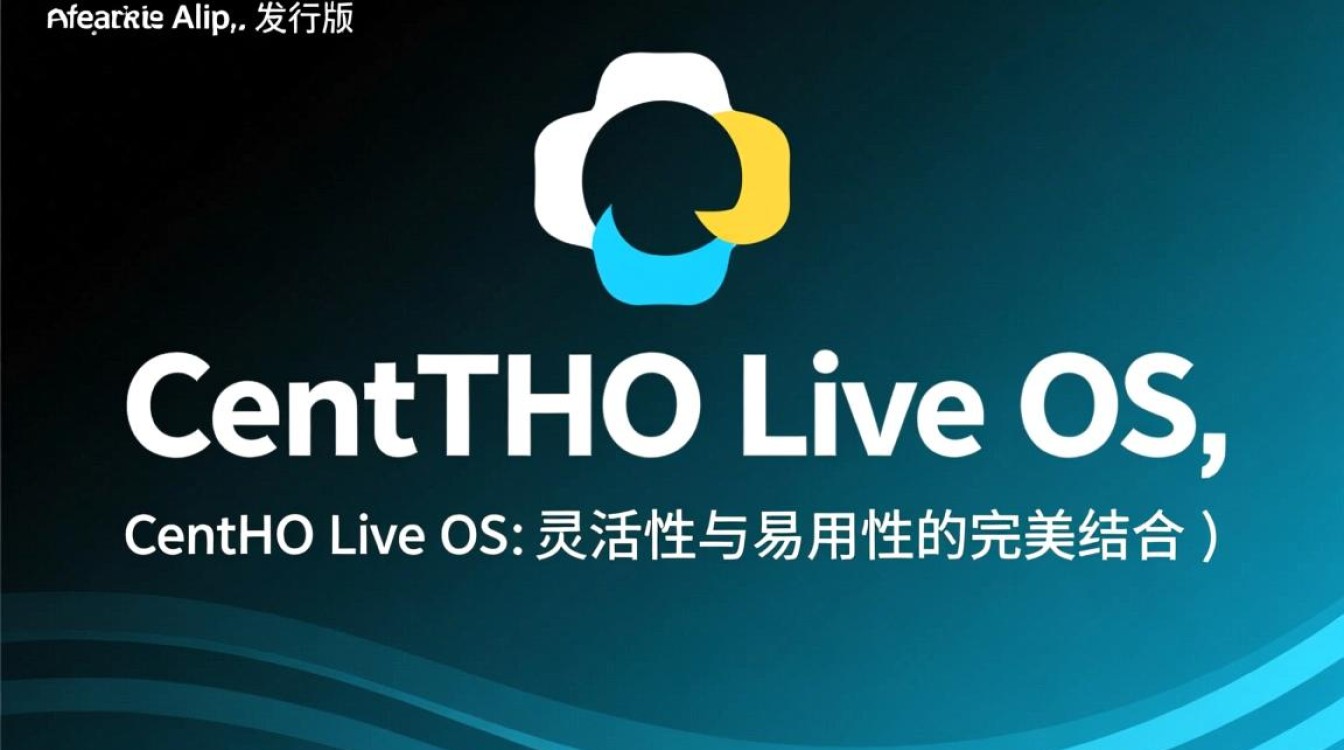 CentOS Live OS，它真的能颠覆传统安装方式吗？-图1