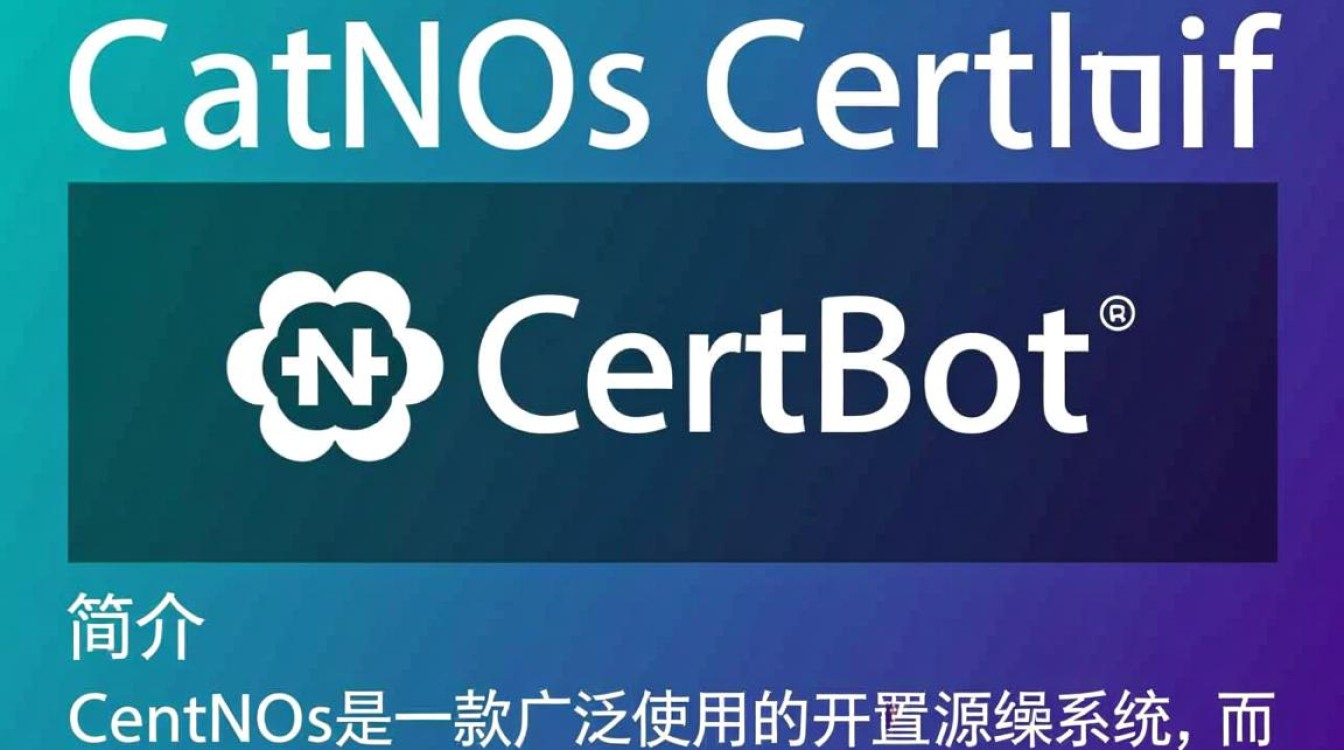 CentOS使用certbot自动证书，有何具体步骤和注意事项？-图2
