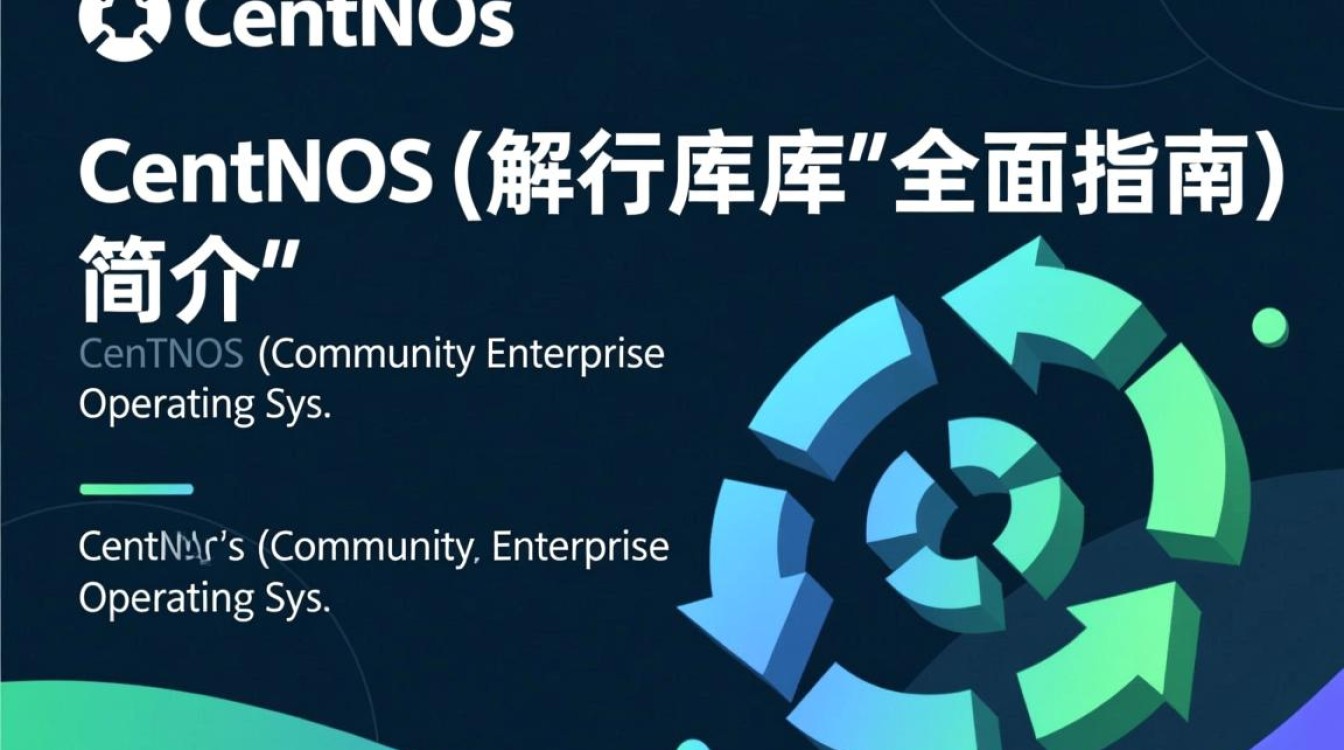 CentOS编译库，如何高效配置和使用？有哪些常见问题与解决方案？-图3