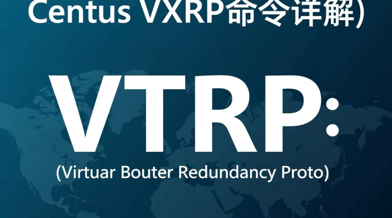 CentOS VRRP命令具体有哪些?配置和使用方法详解?-图1 CentOS VRRP命令具体有哪些?配置和使用方法详解?-图1
