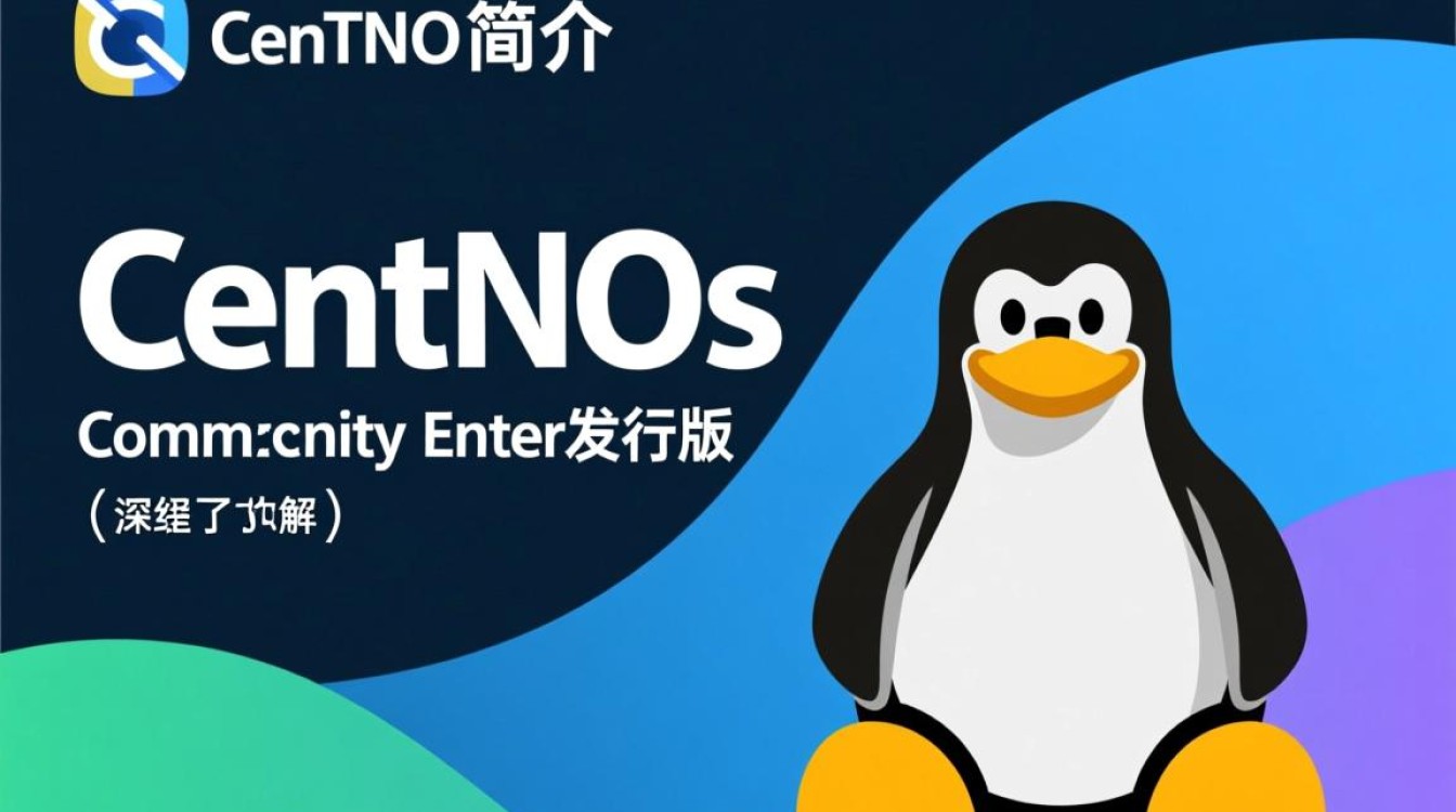 CentOS系统是哪个版本？它与Red Hat Enterprise Linux有何关联？-图1