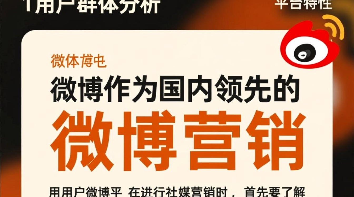 如何有效进行微博营销？揭秘策略与技巧！-图2