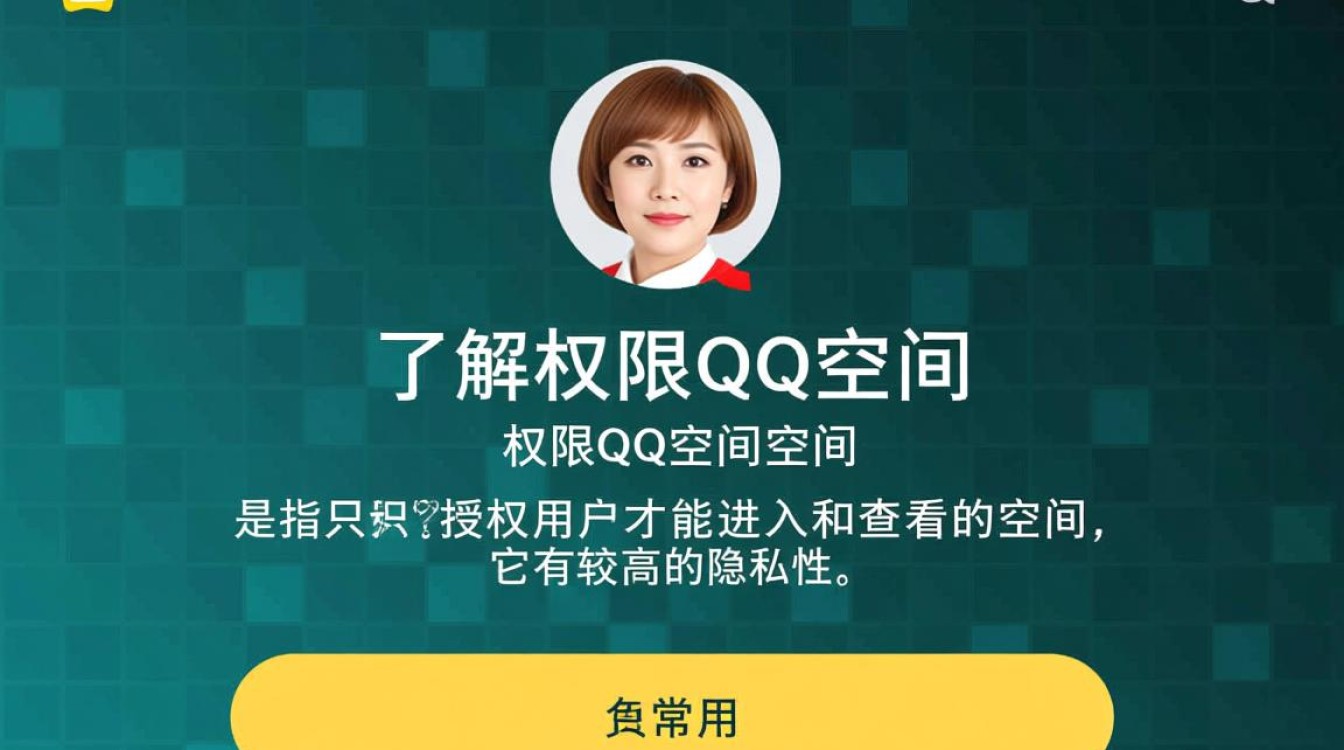 揭秘！如何轻松进入别人权限设置下的神秘QQ空间？-图2
