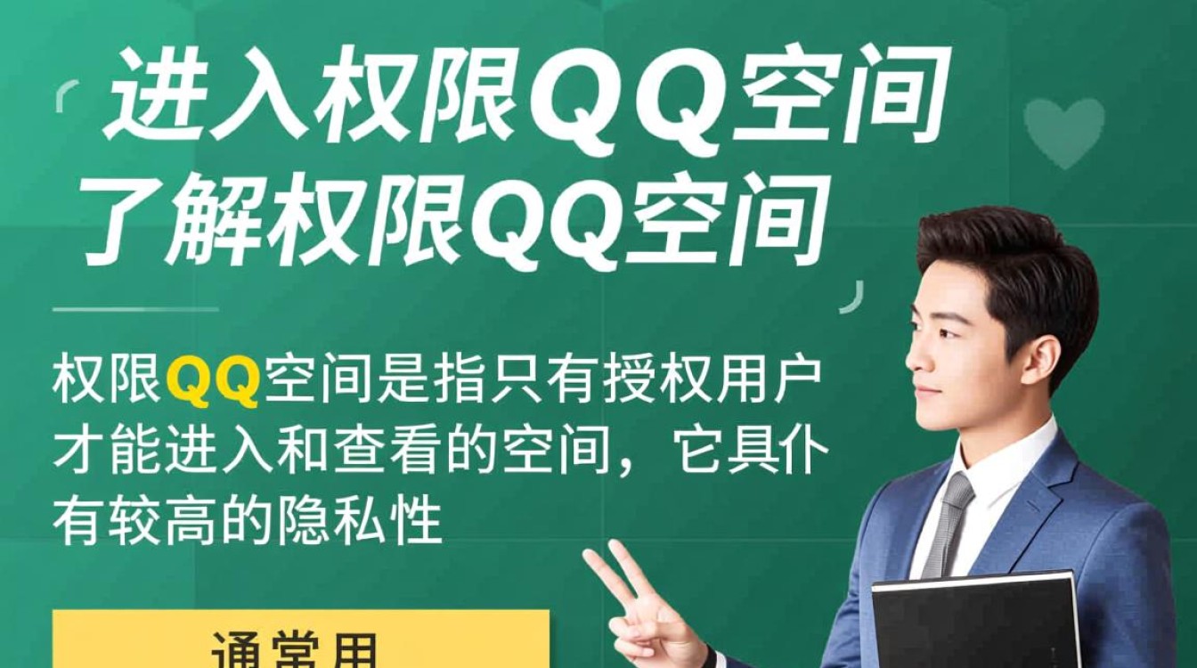 揭秘！如何轻松进入别人权限设置下的神秘QQ空间？-图3
