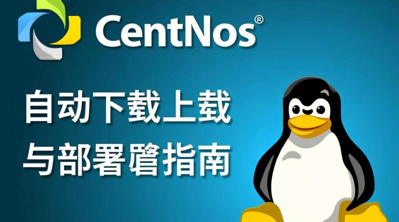 CentOS自动下载安装,如何配置高效便捷的自动化流程?-图3 CentOS自动下载安装,如何配置高效便捷的自动化流程?-图3