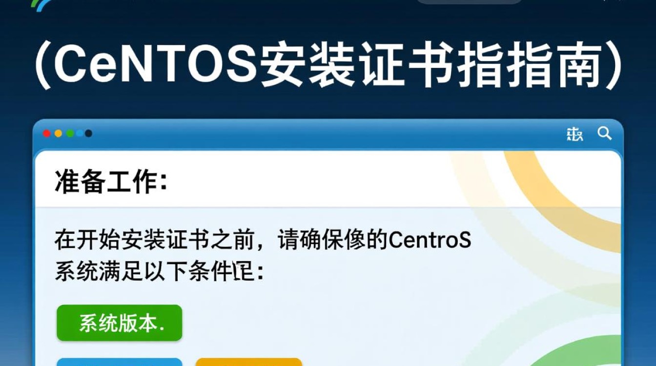 Centos安装证书时，哪些步骤和常见问题需要注意？-图2
