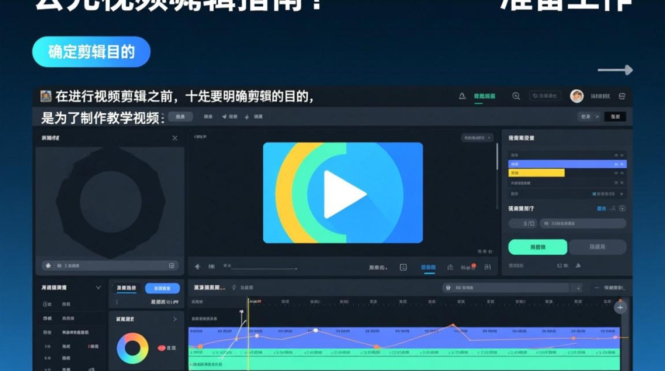 科技公元视频剪辑技巧全解析，新手如何高效剪辑？-图2