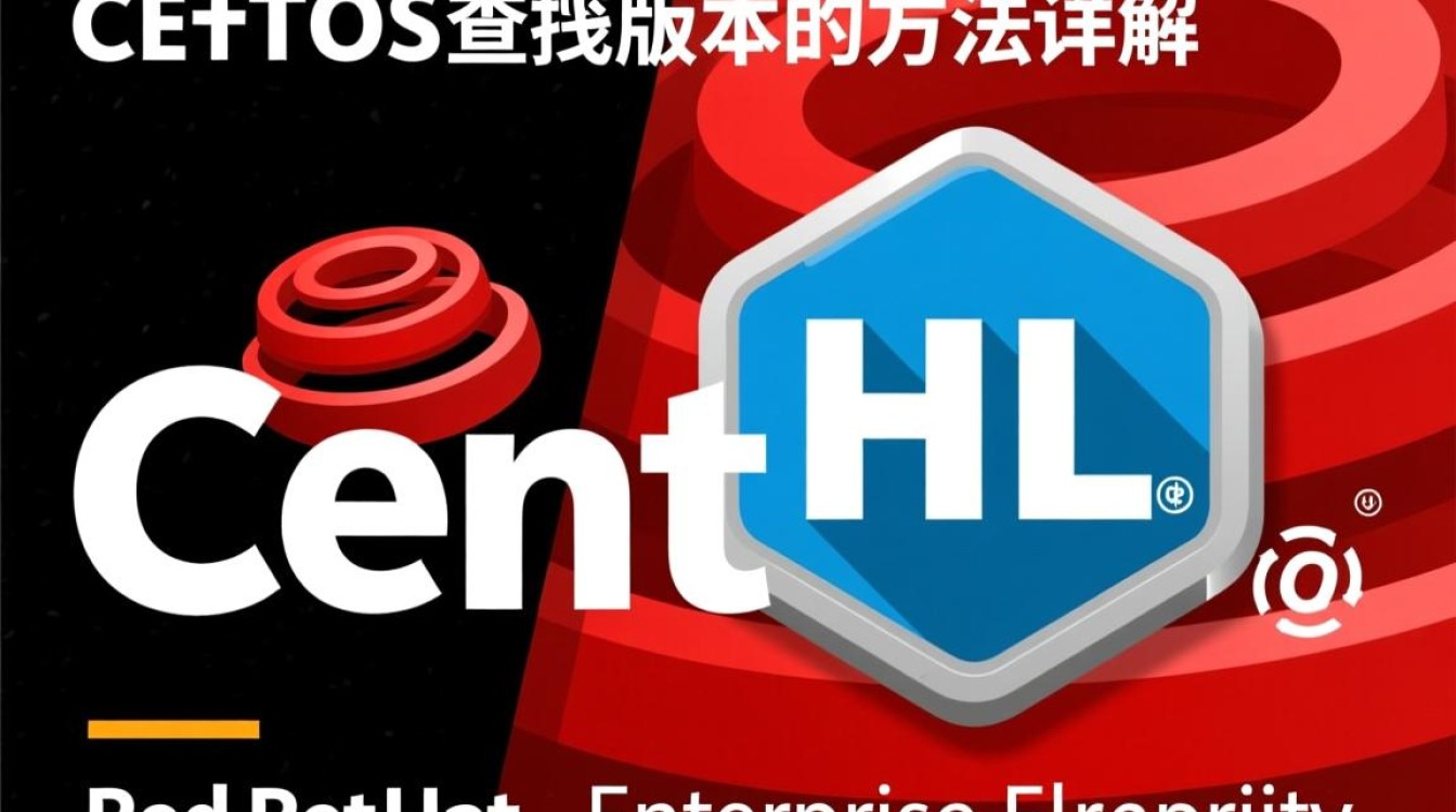 CentOS系统如何准确查找当前安装的具体版本号？-图1