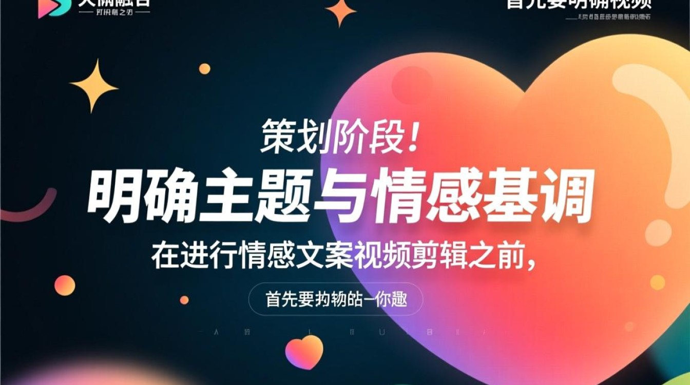 如何巧妙剪辑情感文案视频，提升观众共鸣度？-图3