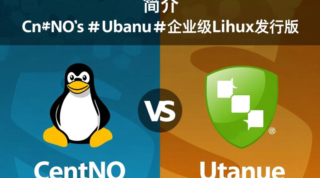 CentOS与Ubuntu系统，两者有何区别，选择哪个更合适？-图2