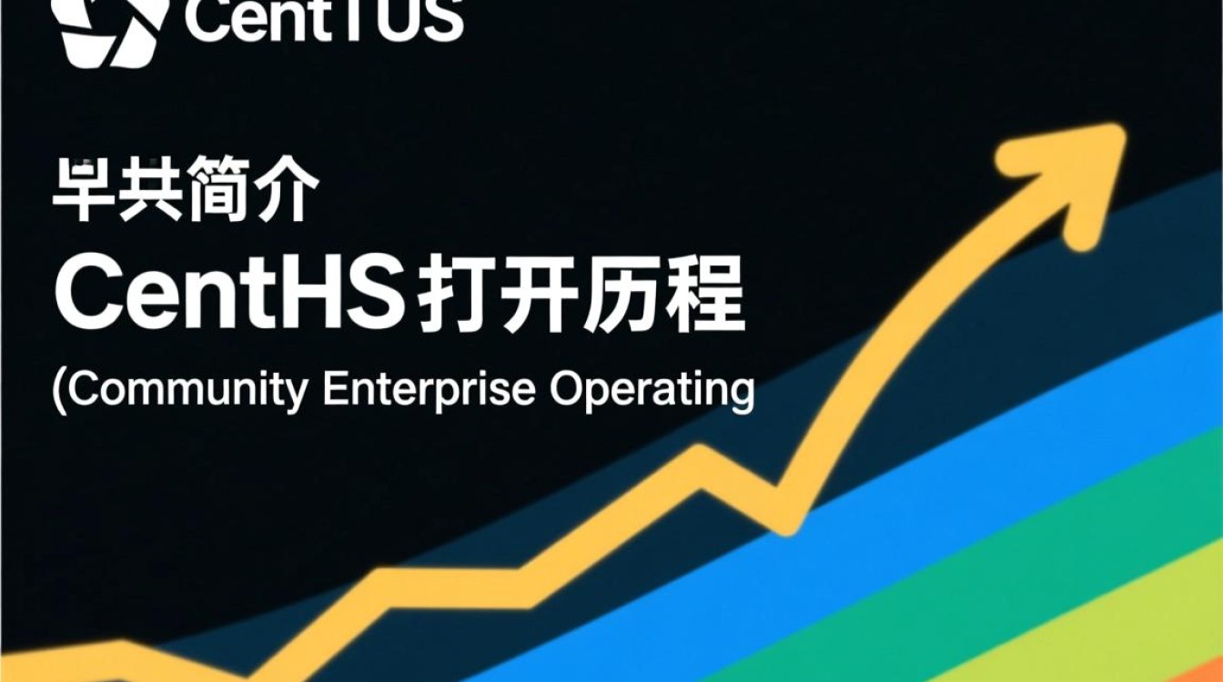 CentOS系统开启之旅，揭秘CentOS安装与配置的疑问长尾-图1