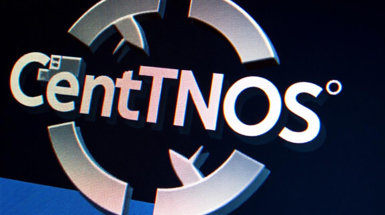 CentOS进入后，如何高效配置和管理系统？30字疑问长尾标题-图2