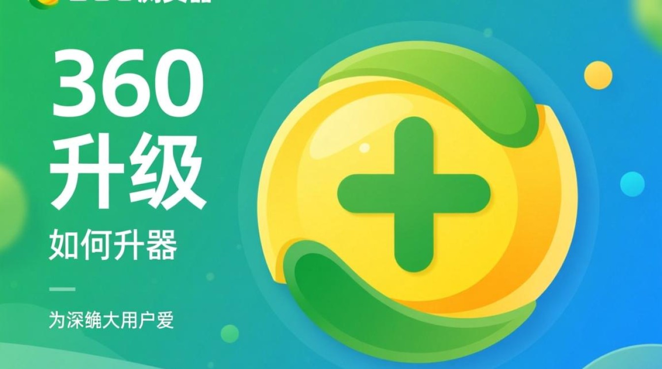 360浏览器升级过程中遇到问题？揭秘全面升级步骤与常见疑问解答！-图1