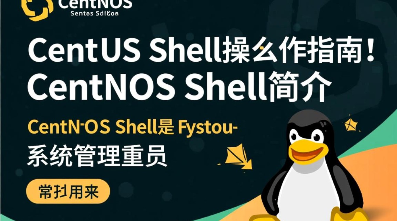 CentOS Shell环境下粘贴操作有哪些限制或技巧？-图2