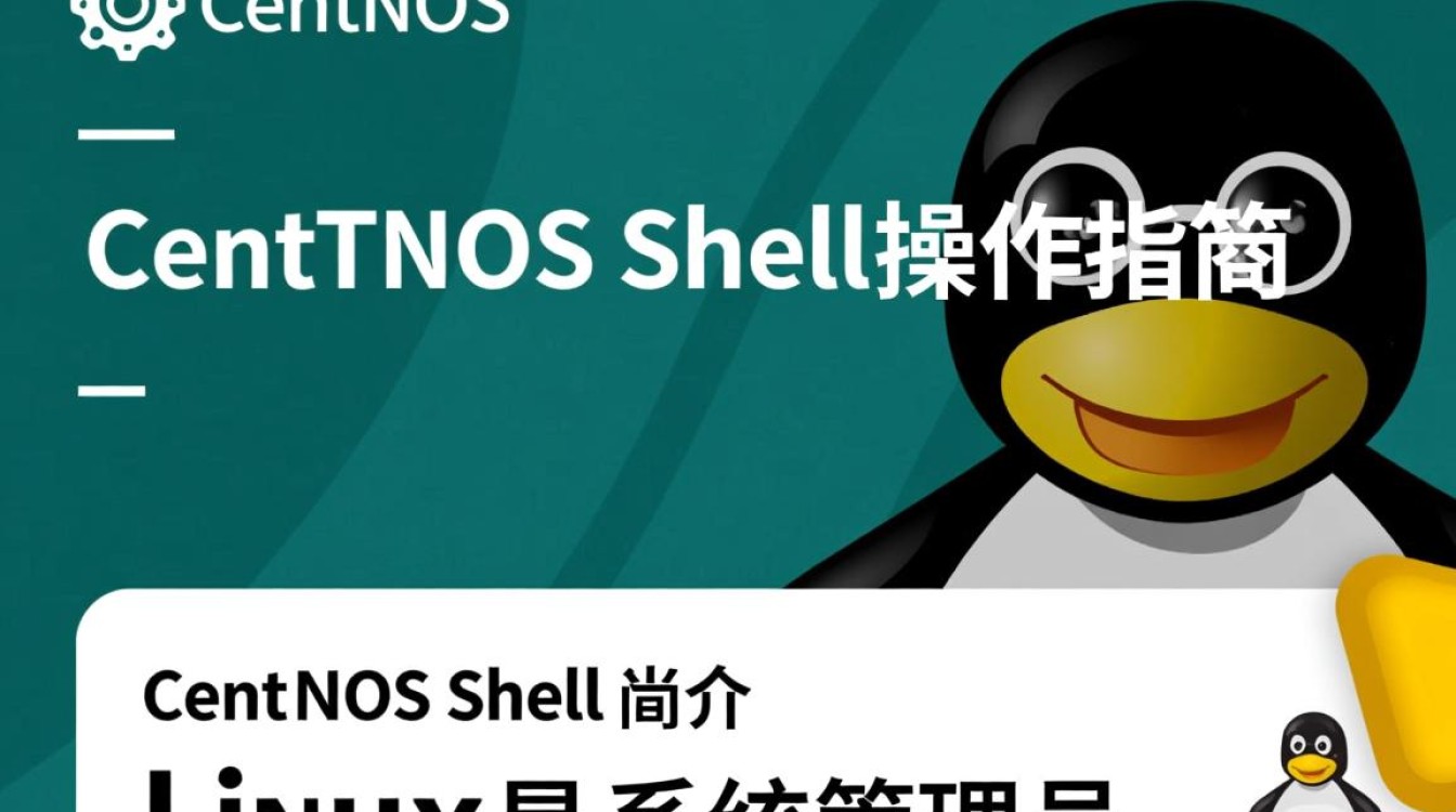 CentOS Shell环境下粘贴操作有哪些限制或技巧？-图3