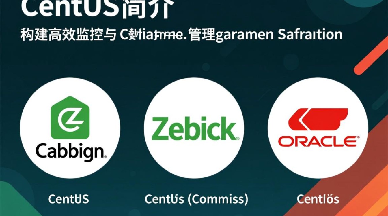 CentOS Zabbix Oracle三者如何实现高效整合与监控？-图1