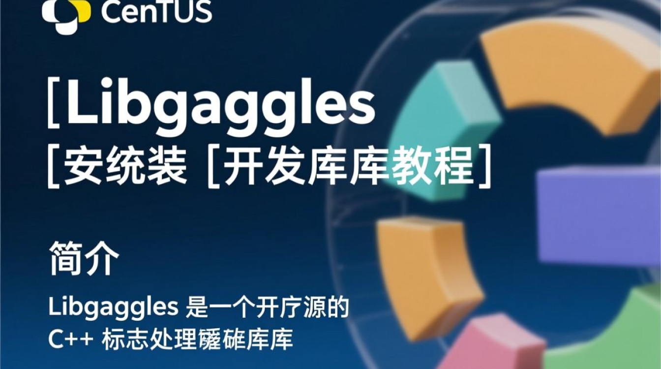 CentOS系统如何正确安装libgflags开发包？-图3