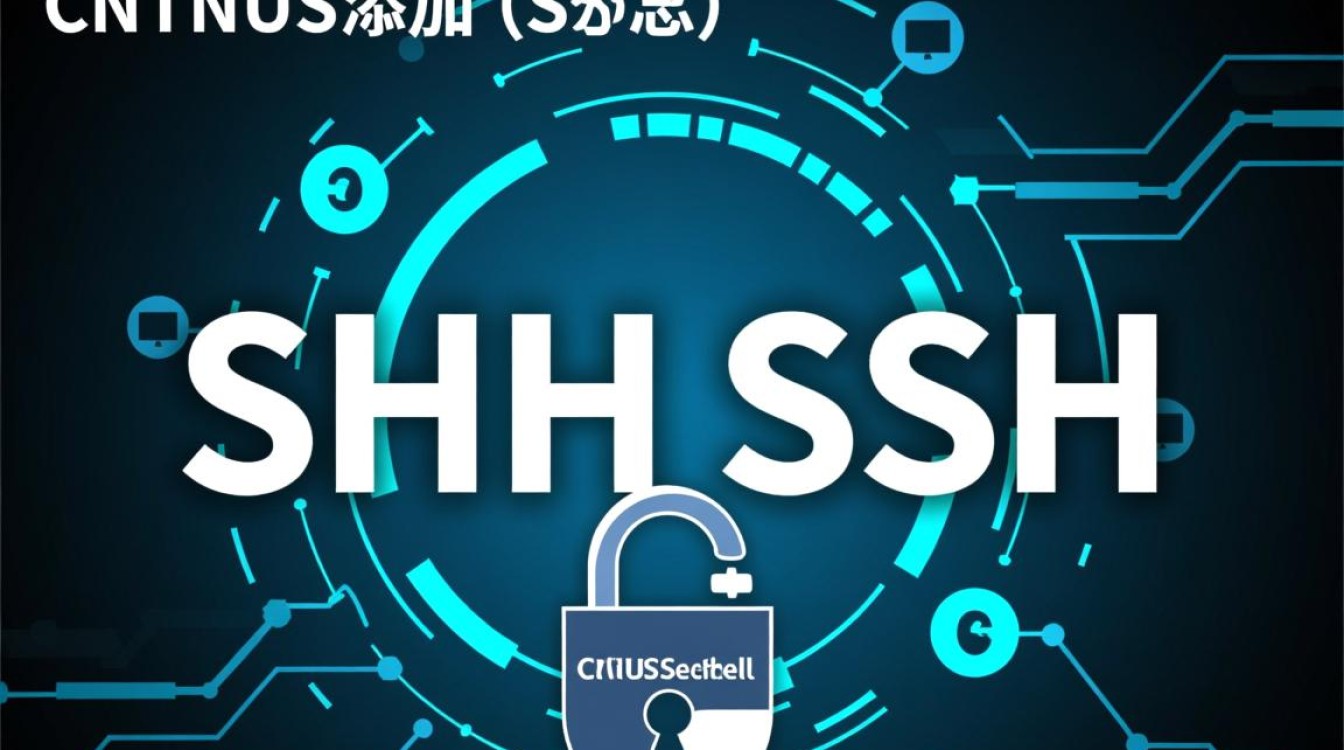 CentOS添加SSH时遇到问题？30招解决常见疑难杂症指南！-图1