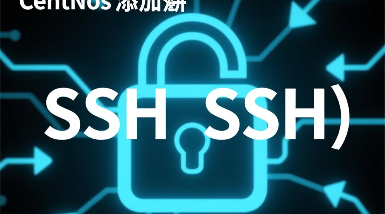 CentOS添加SSH时遇到问题？30招解决常见疑难杂症指南！-图3