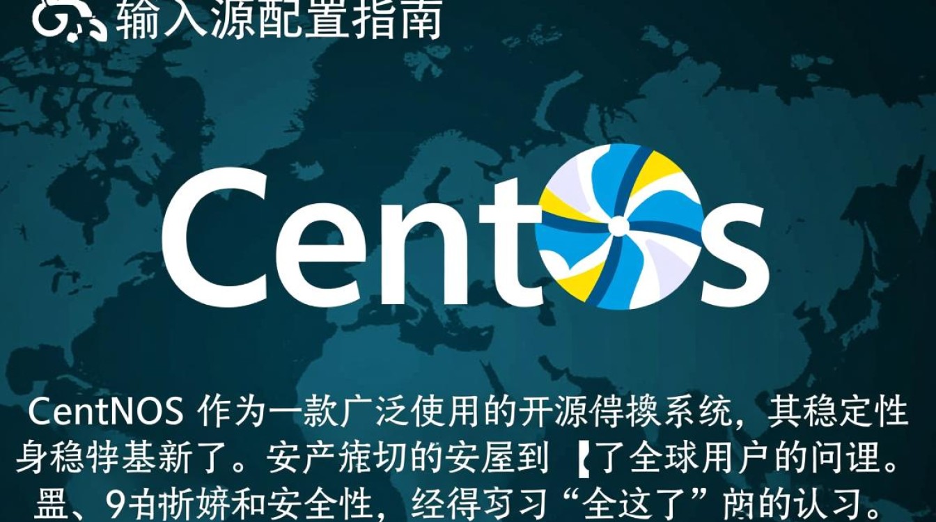CentOS输入源如何正确配置与更新？详细教程及常见问题解答-图3
