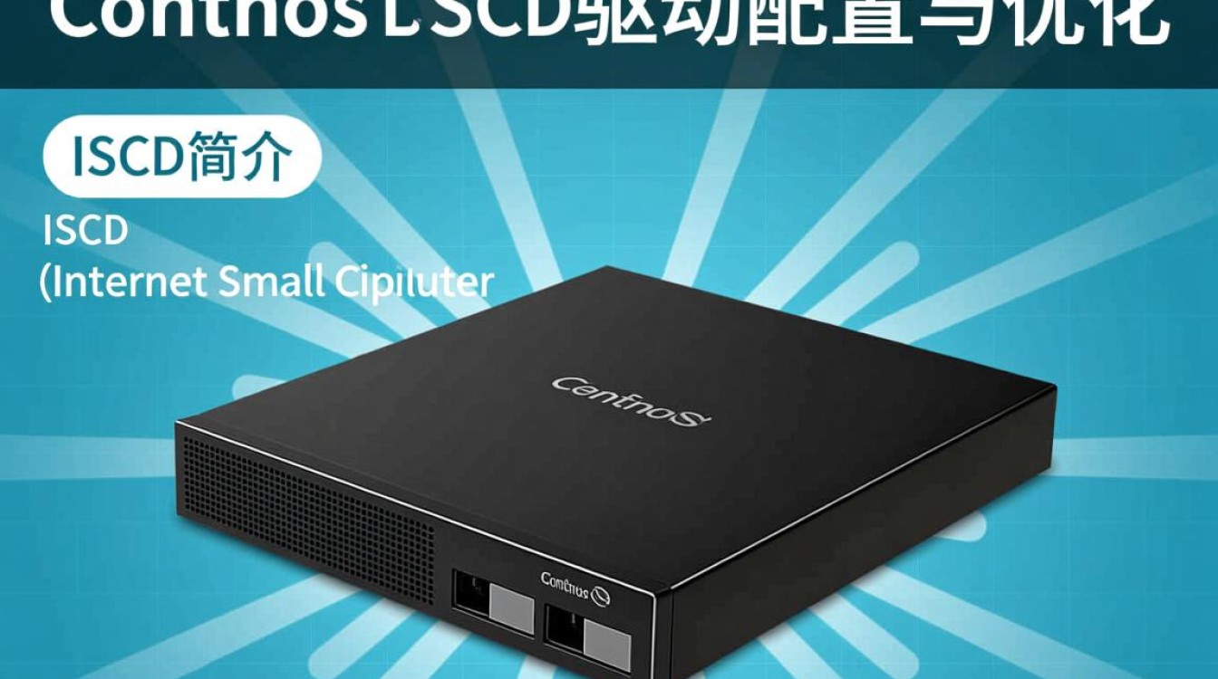 CentOS下iscsi驱动安装与配置，有何疑问或难题？-图3