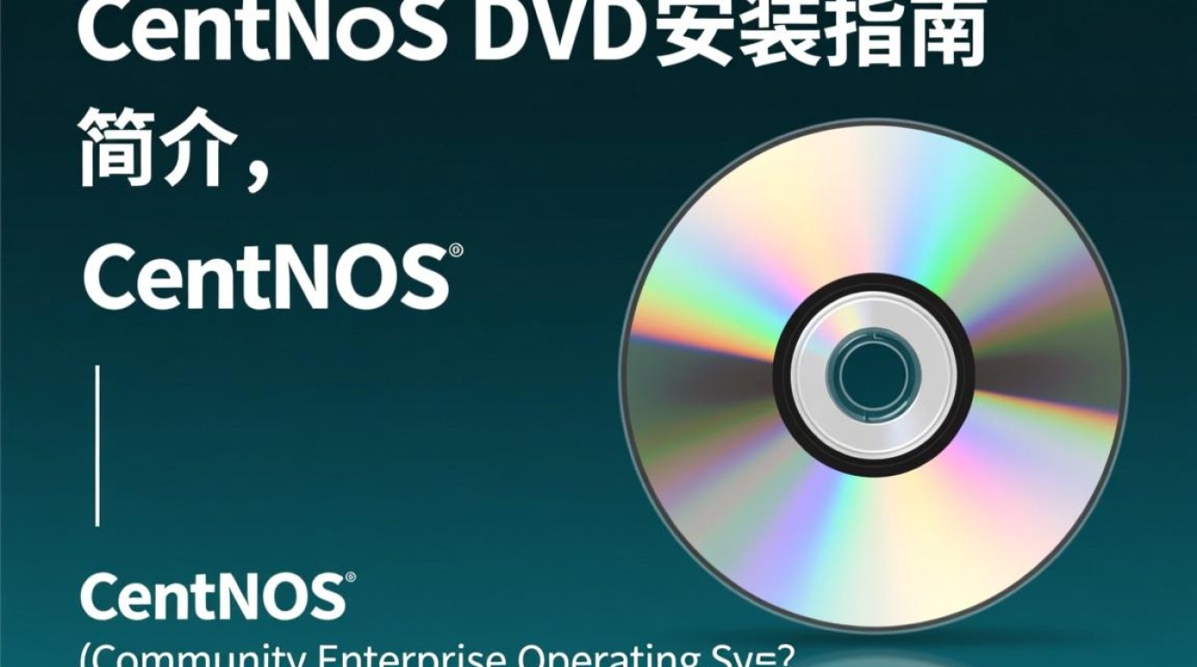 CentOS DVD发布在即，EVE版本将带来哪些新特性与惊喜？-图1