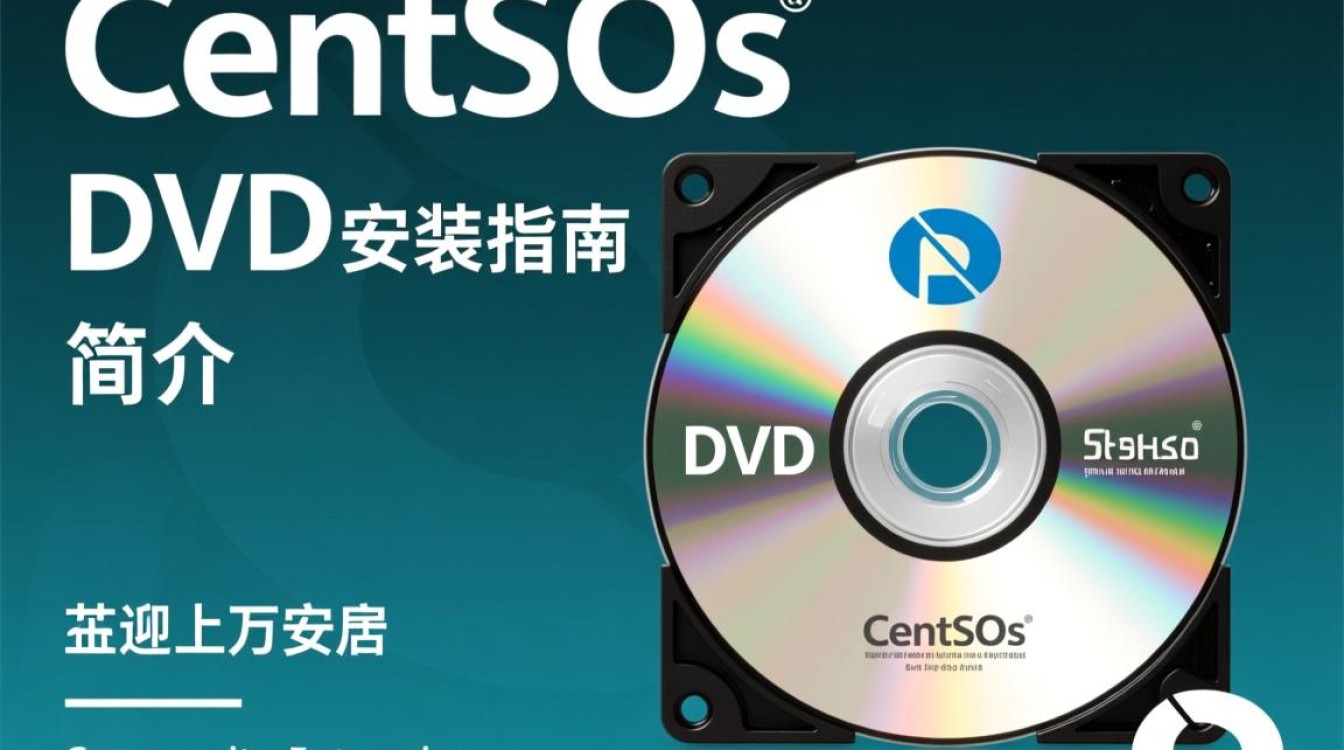 CentOS DVD发布在即，EVE版本将带来哪些新特性与惊喜？-图2