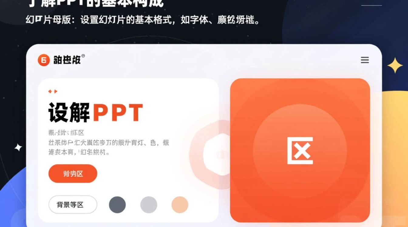 如何设计出既美观又专业的漂亮PPT,有哪些实用技巧和创意灵感?-图1 如何设计出既美观又专业的漂亮PPT,有哪些实用技巧和创意灵感?-图1