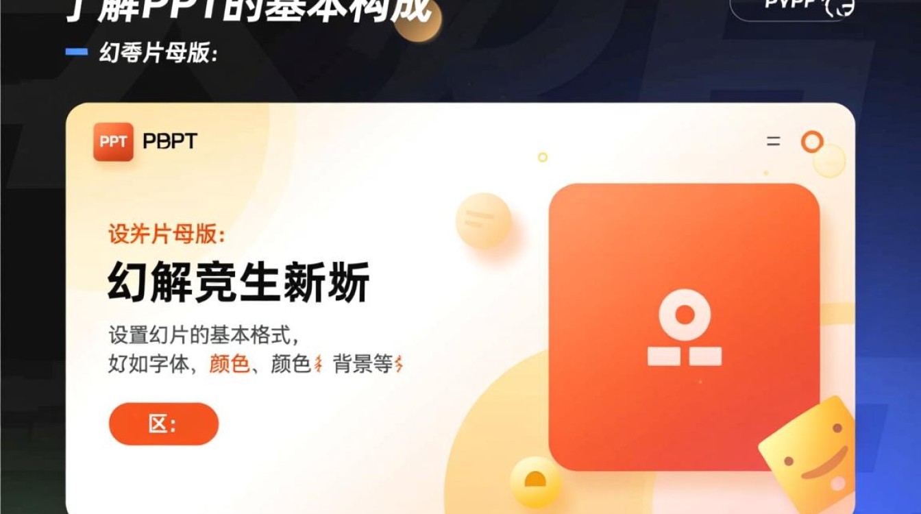如何设计出既美观又专业的漂亮PPT,有哪些实用技巧和创意灵感?-图3 如何设计出既美观又专业的漂亮PPT,有哪些实用技巧和创意灵感?-图3