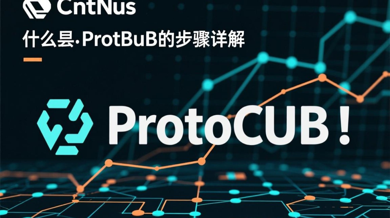 CentOS环境下如何正确执行Protocol Buffers编译与部署？-图2