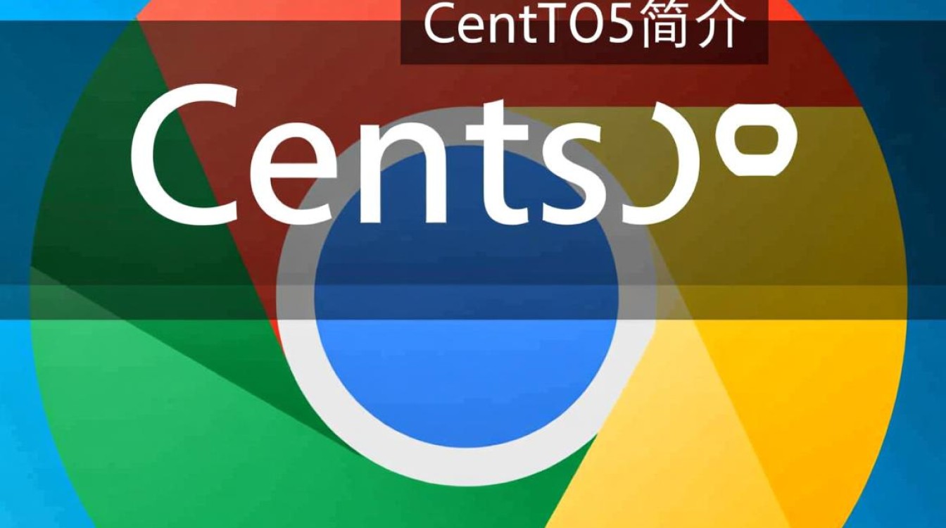 CentOS上配置Chrome使用自定义域名时遇到问题,如何解决?-图2 CentOS上配置Chrome使用自定义域名时遇到问题,如何解决?-图2