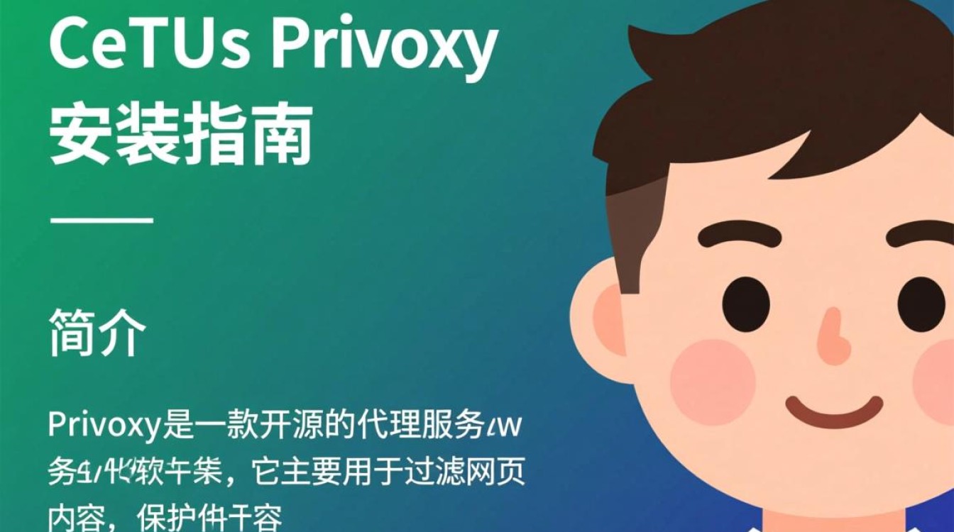 CentOS下安装Privoxy遇到问题？详细解答安装步骤与常见疑问！-图2