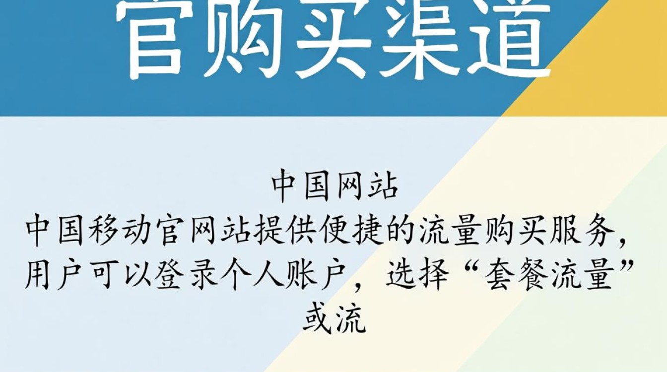中国移动流量购买攻略,有哪些便捷方式可选?-图1 中国移动流量购买攻略,有哪些便捷方式可选?-图1