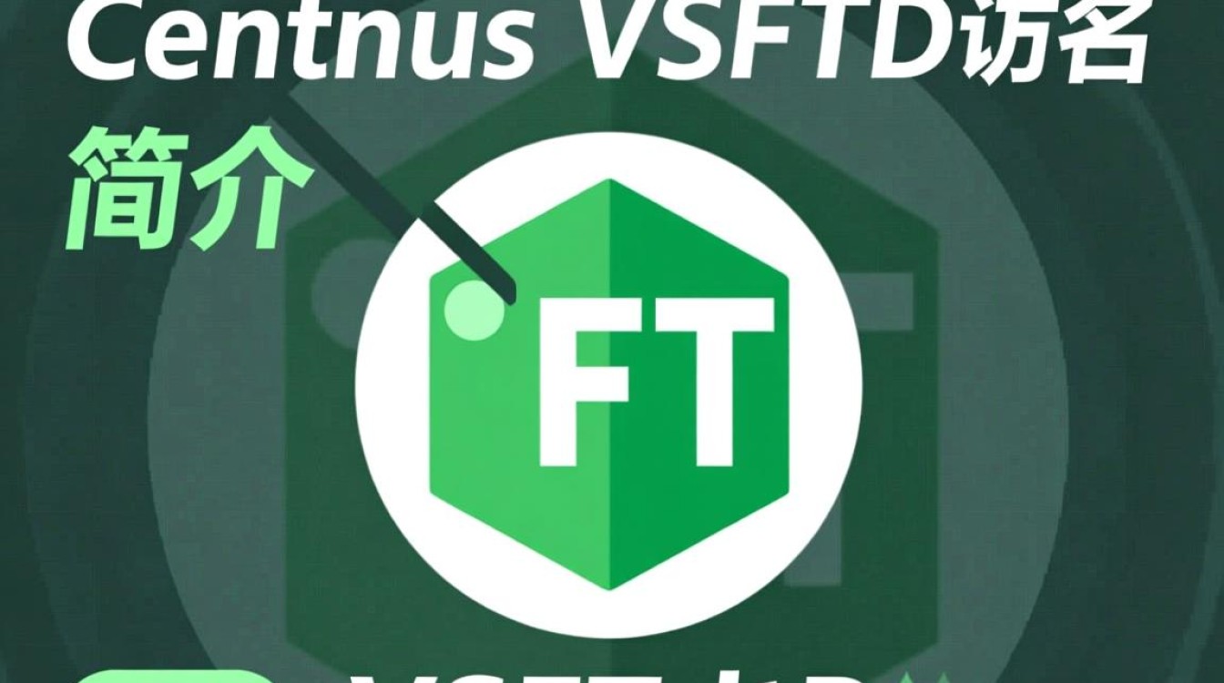 CentOS vsftpd 匿名配置中,如何确保安全性及防止滥用?-图3 CentOS vsftpd 匿名配置中,如何确保安全性及防止滥用?-图3
