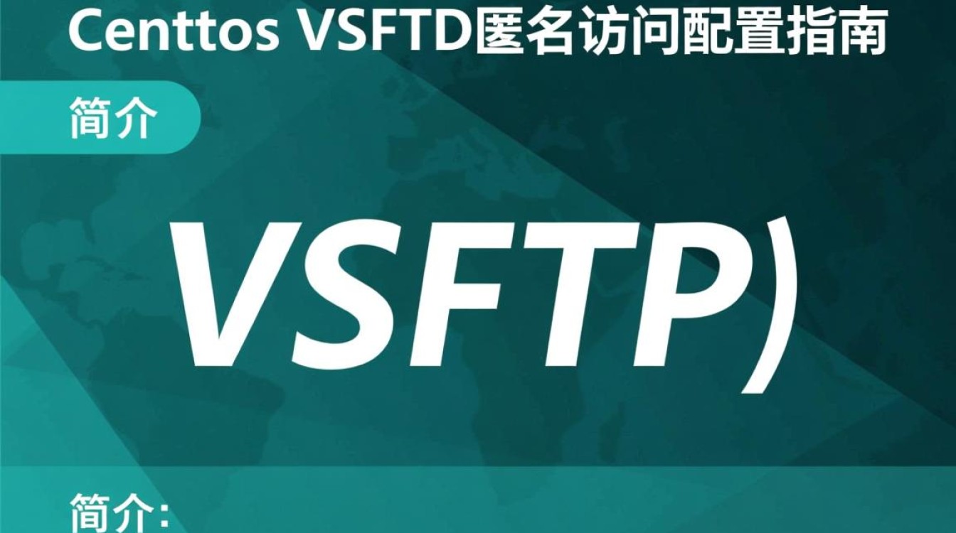 CentOS vsftpd 匿名配置中,如何确保安全性及防止滥用?-图2 CentOS vsftpd 匿名配置中,如何确保安全性及防止滥用?-图2