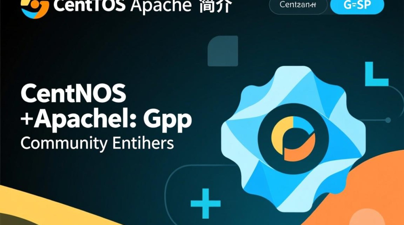 CentOS Apache如何正确配置gzip压缩，提升网站访问速度？-图1