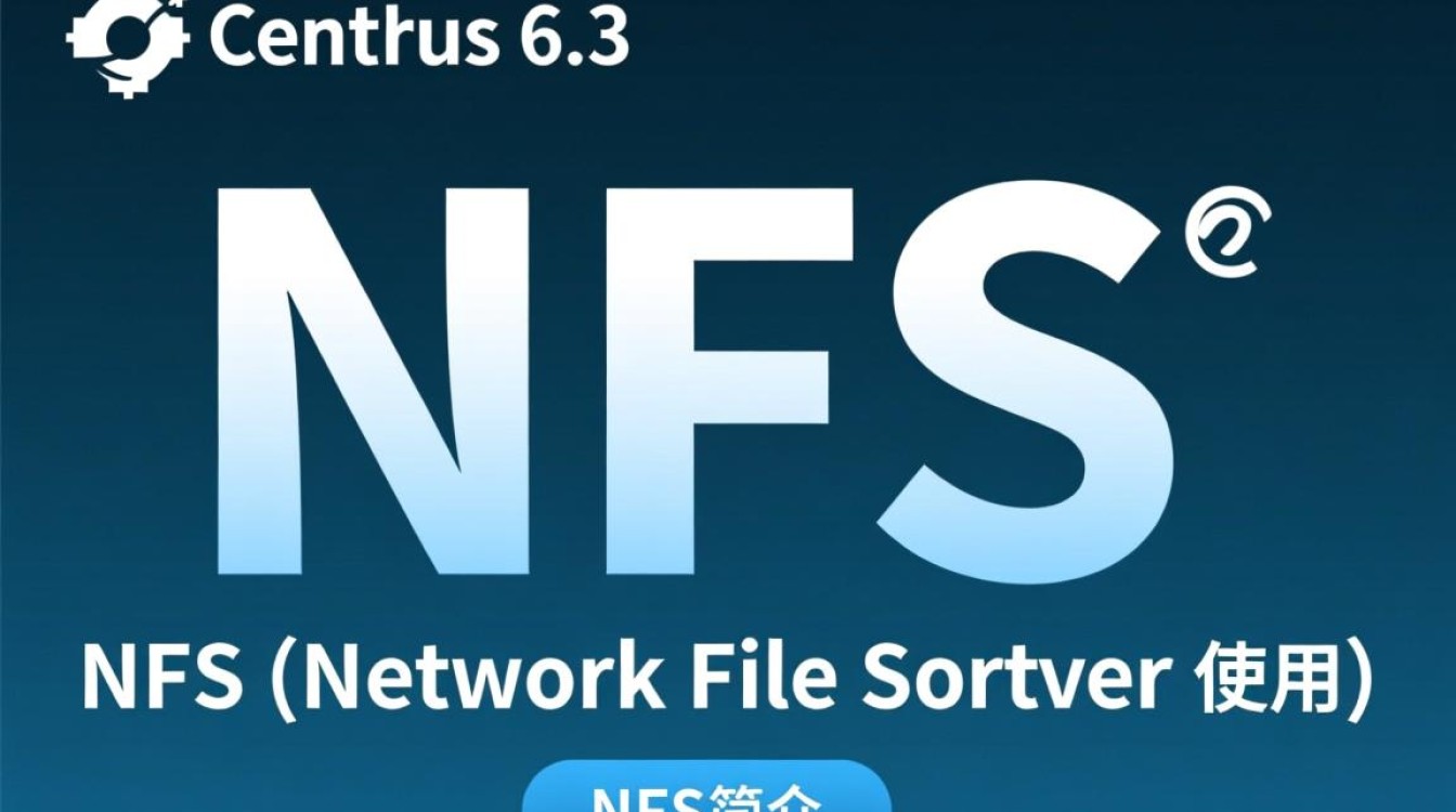 CentOS 6.3下NFS配置遇到问题?详细解答与优化策略分享!-图3 CentOS 6.3下NFS配置遇到问题?详细解答与优化策略分享!-图3