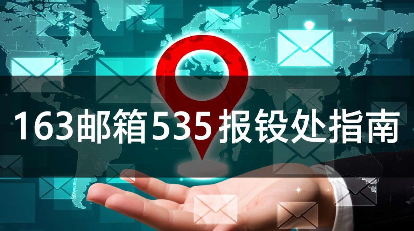 163邮箱535报错频繁出现？揭秘原因及解决方法！-图1